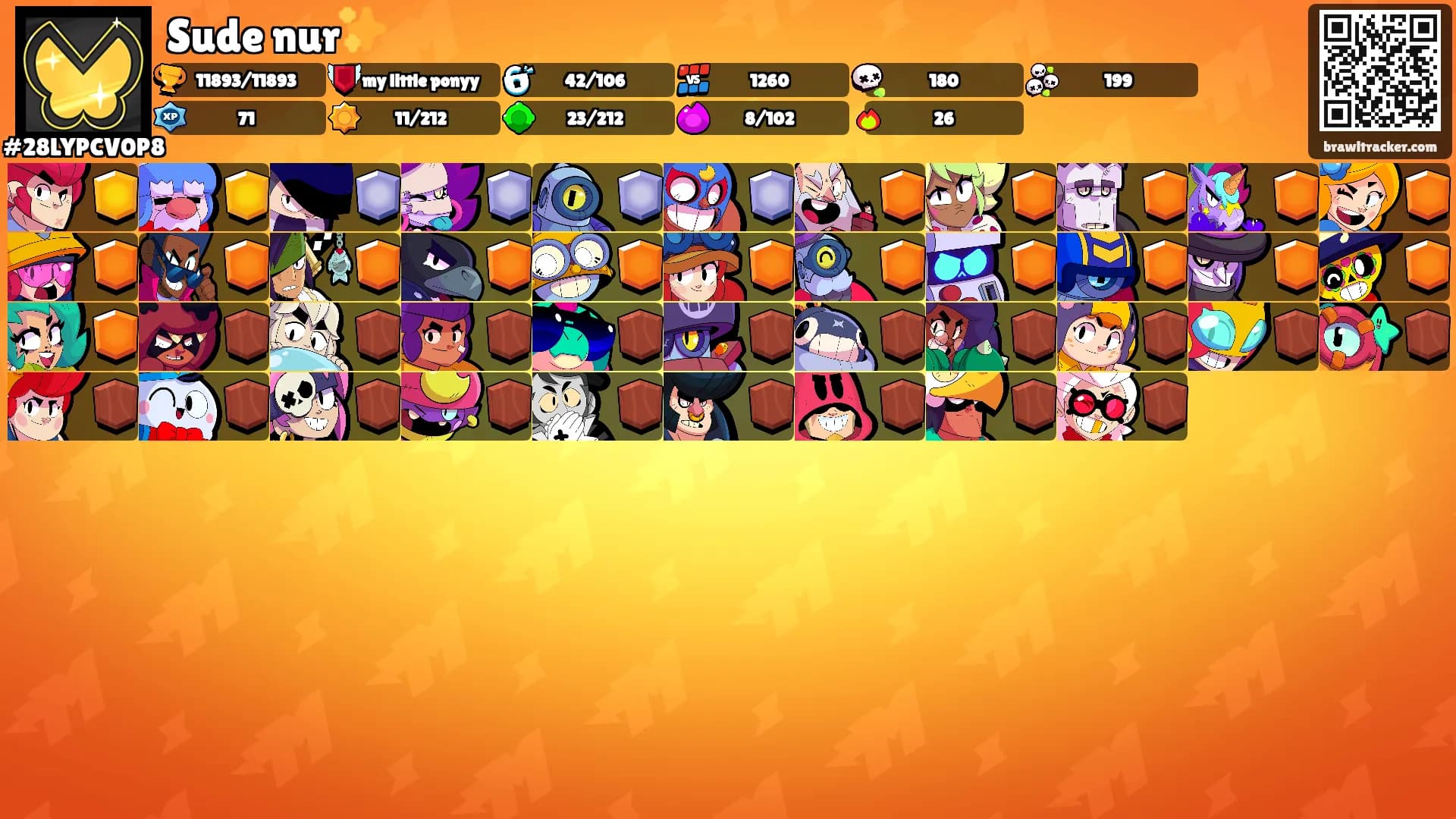 Sude nur✨️'s Ranks
