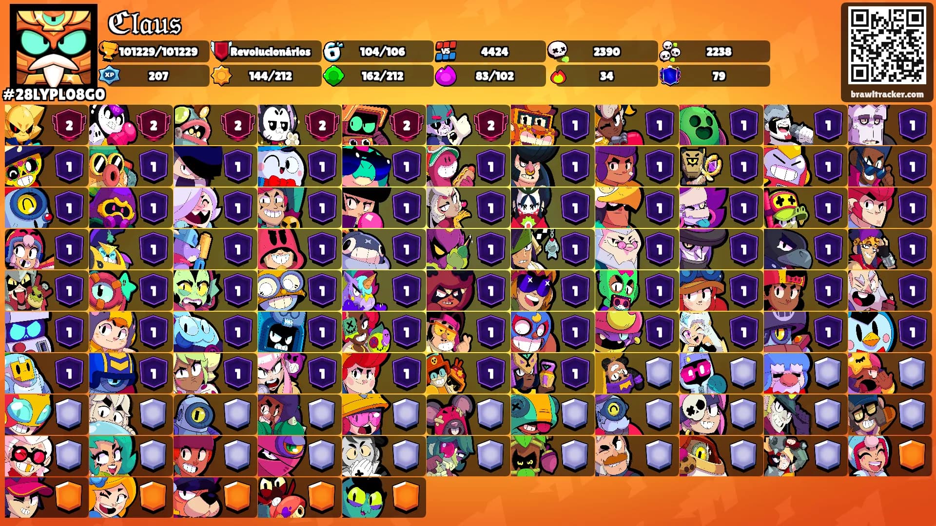 ℭ𝔩𝔞𝔲𝔰's Ranks