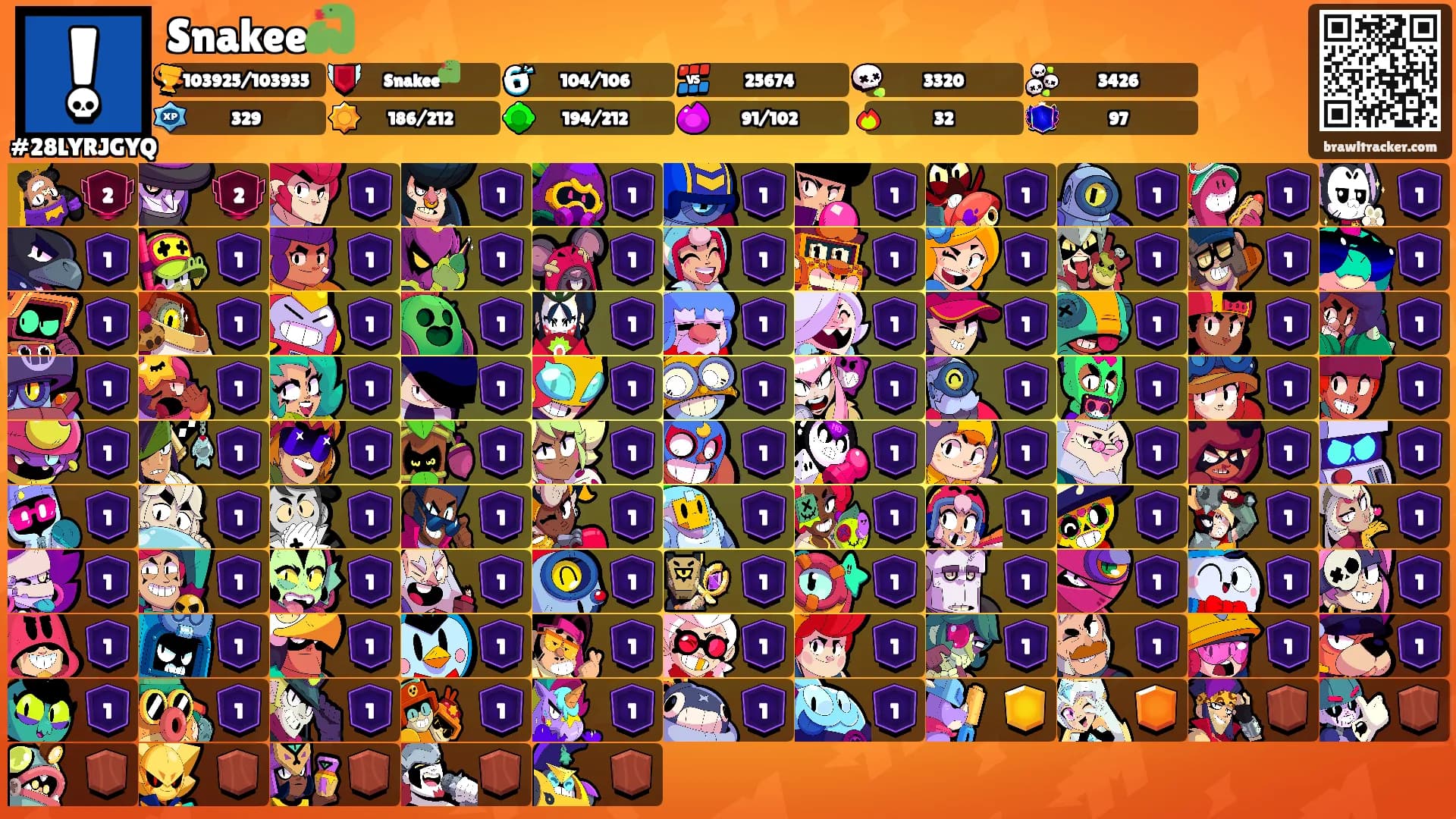 Snakee🐍's Ranks