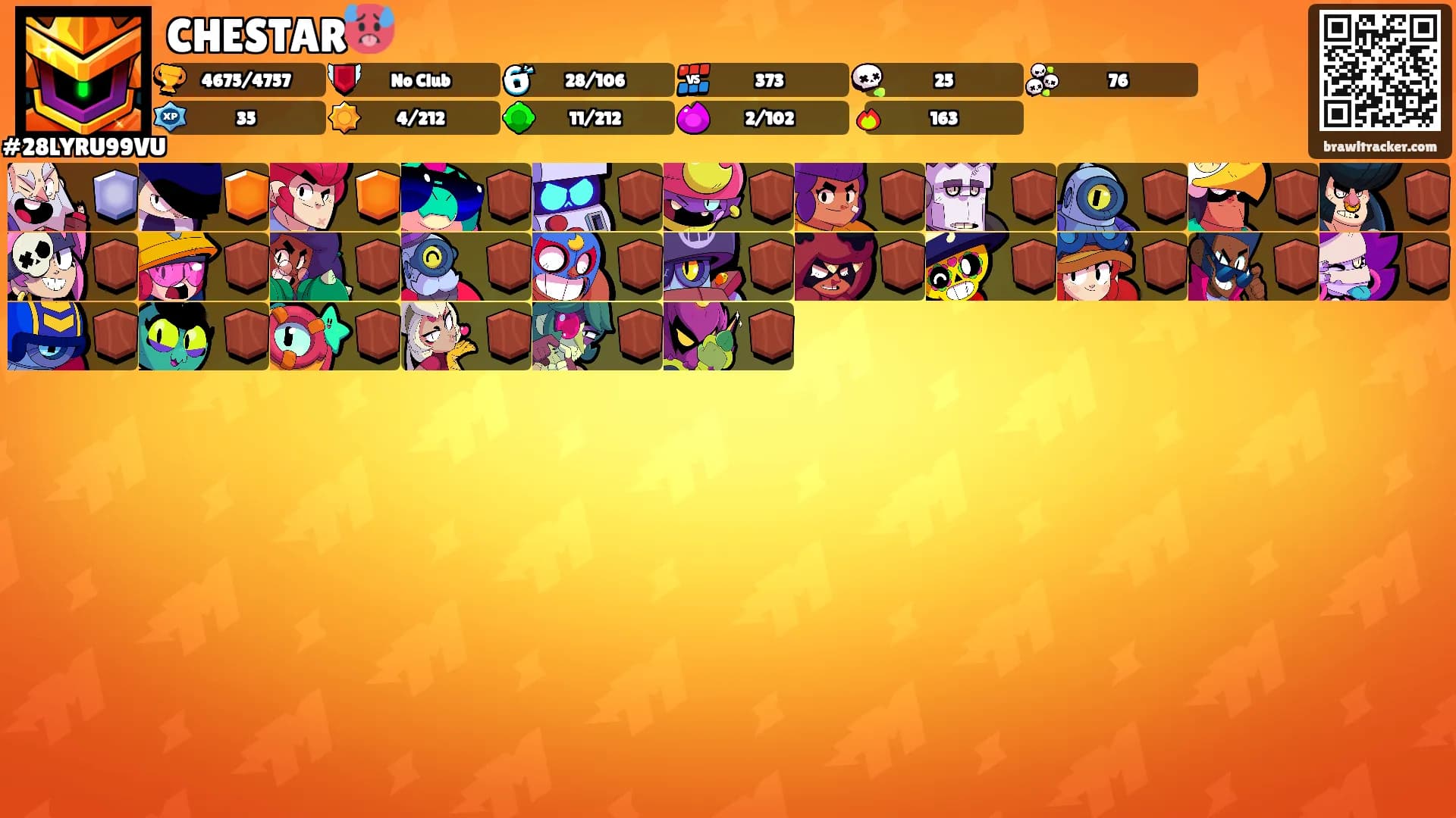 CHESTAR🥵's Ranks