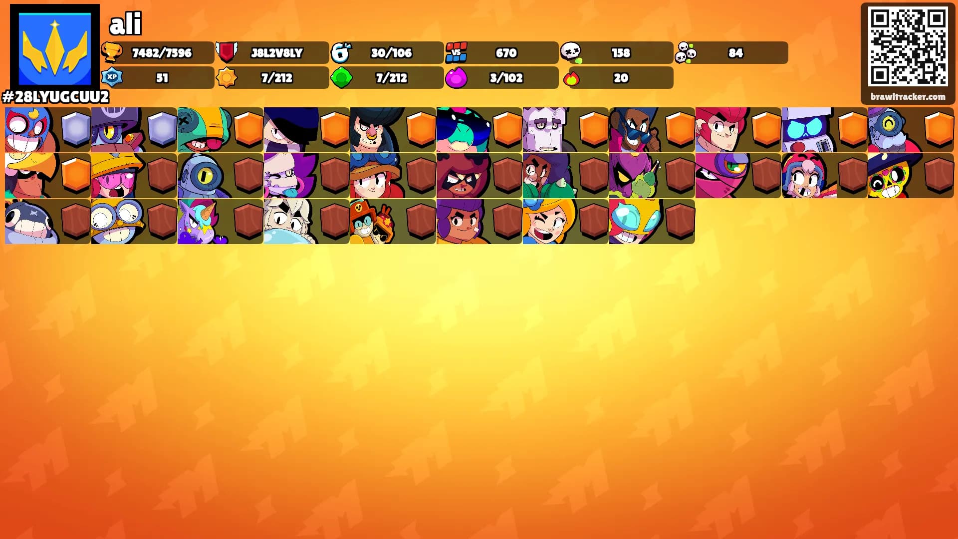 ali's Ranks