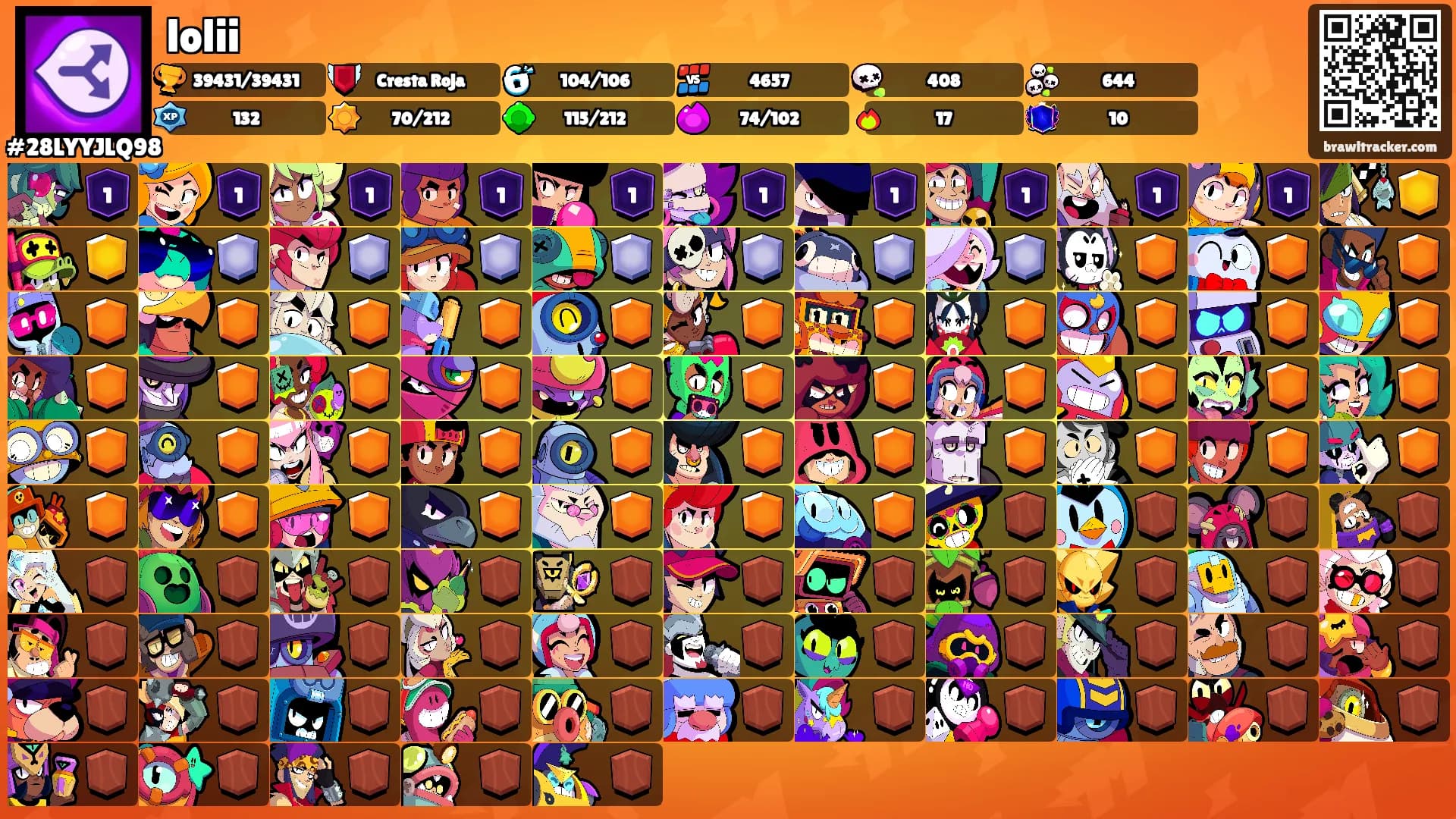 lolii's Ranks