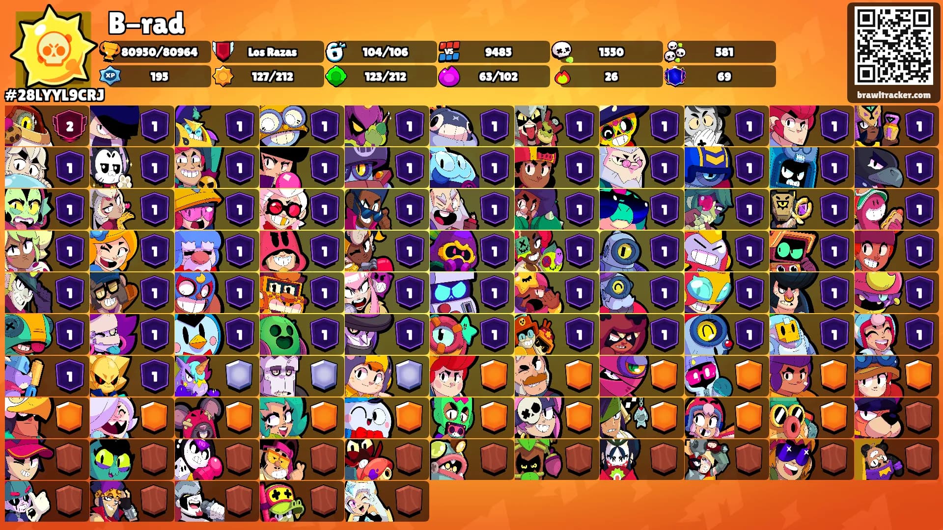 B-rad's Ranks