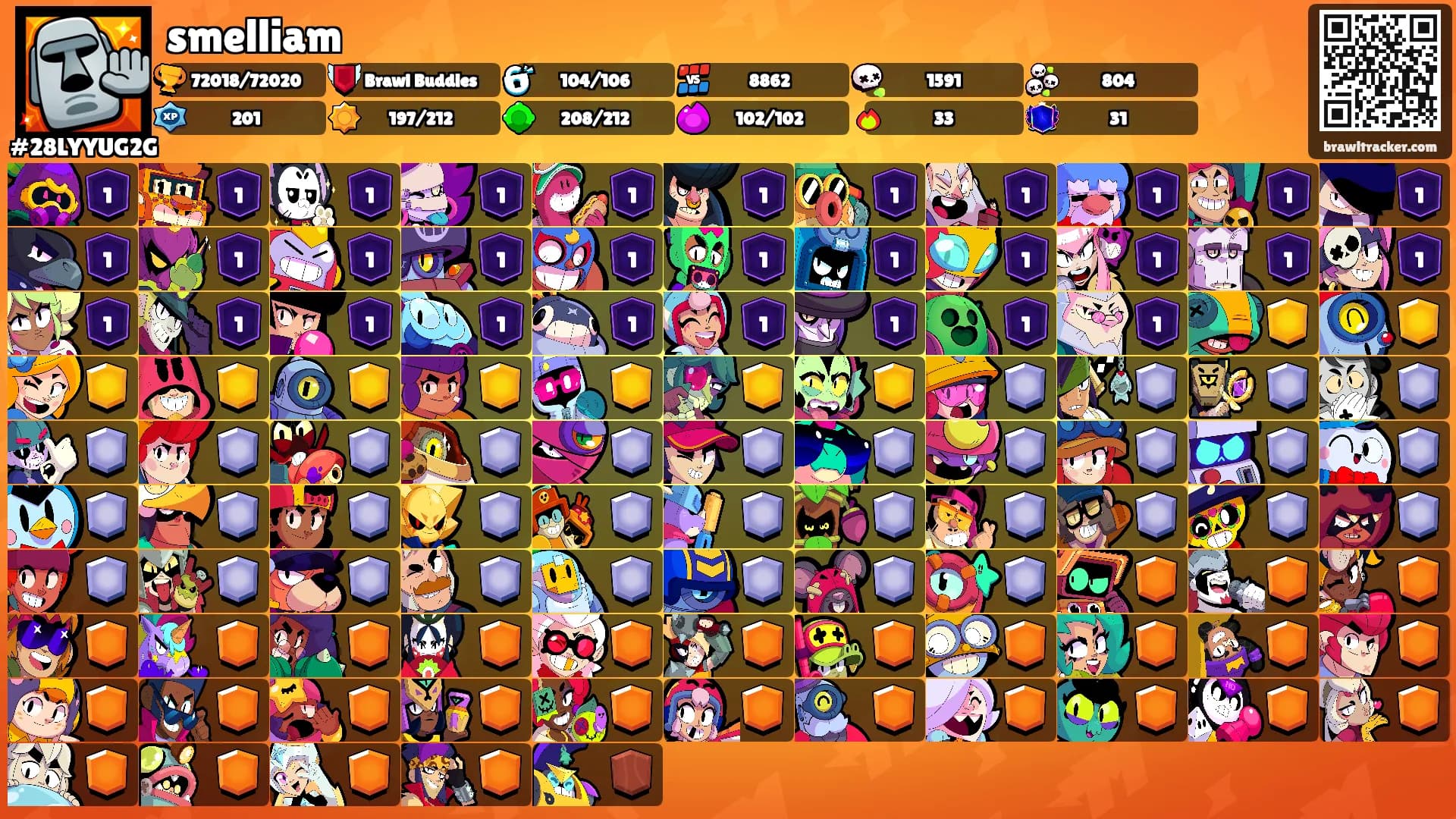 smelliam's Ranks