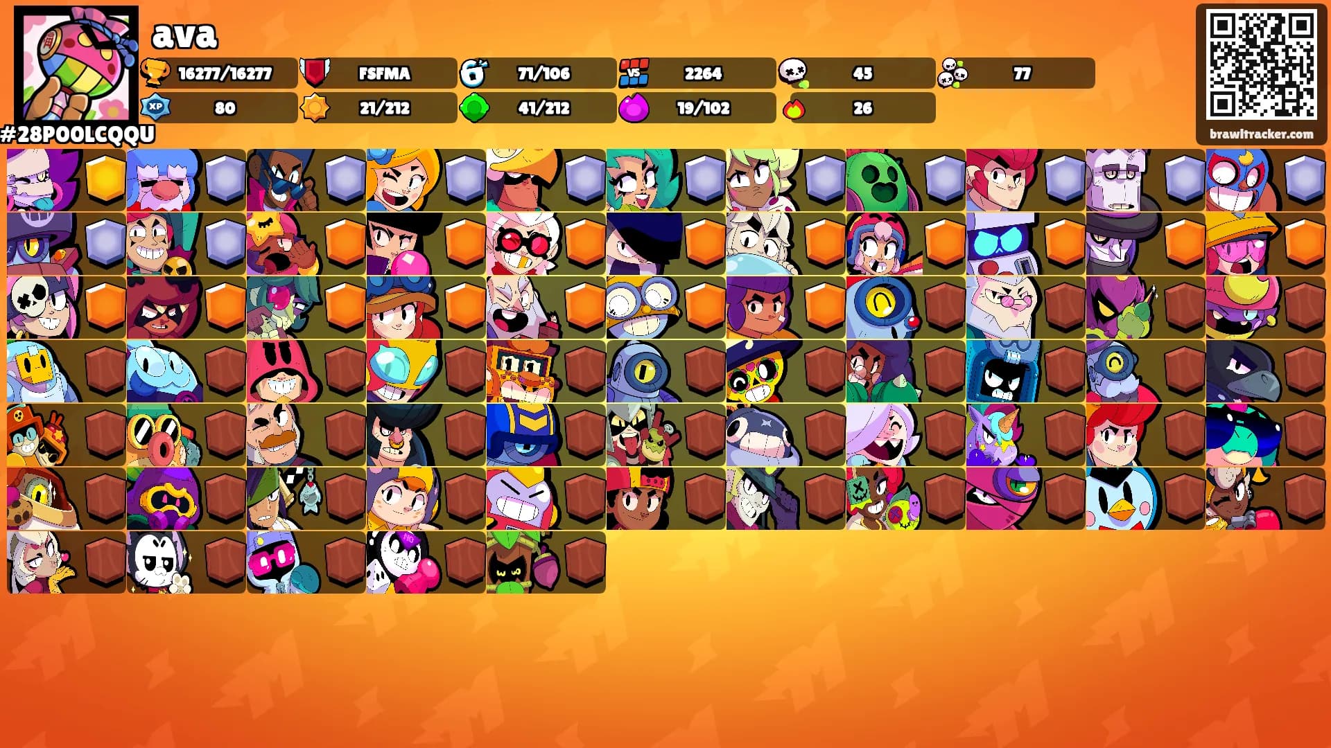 ava's Ranks