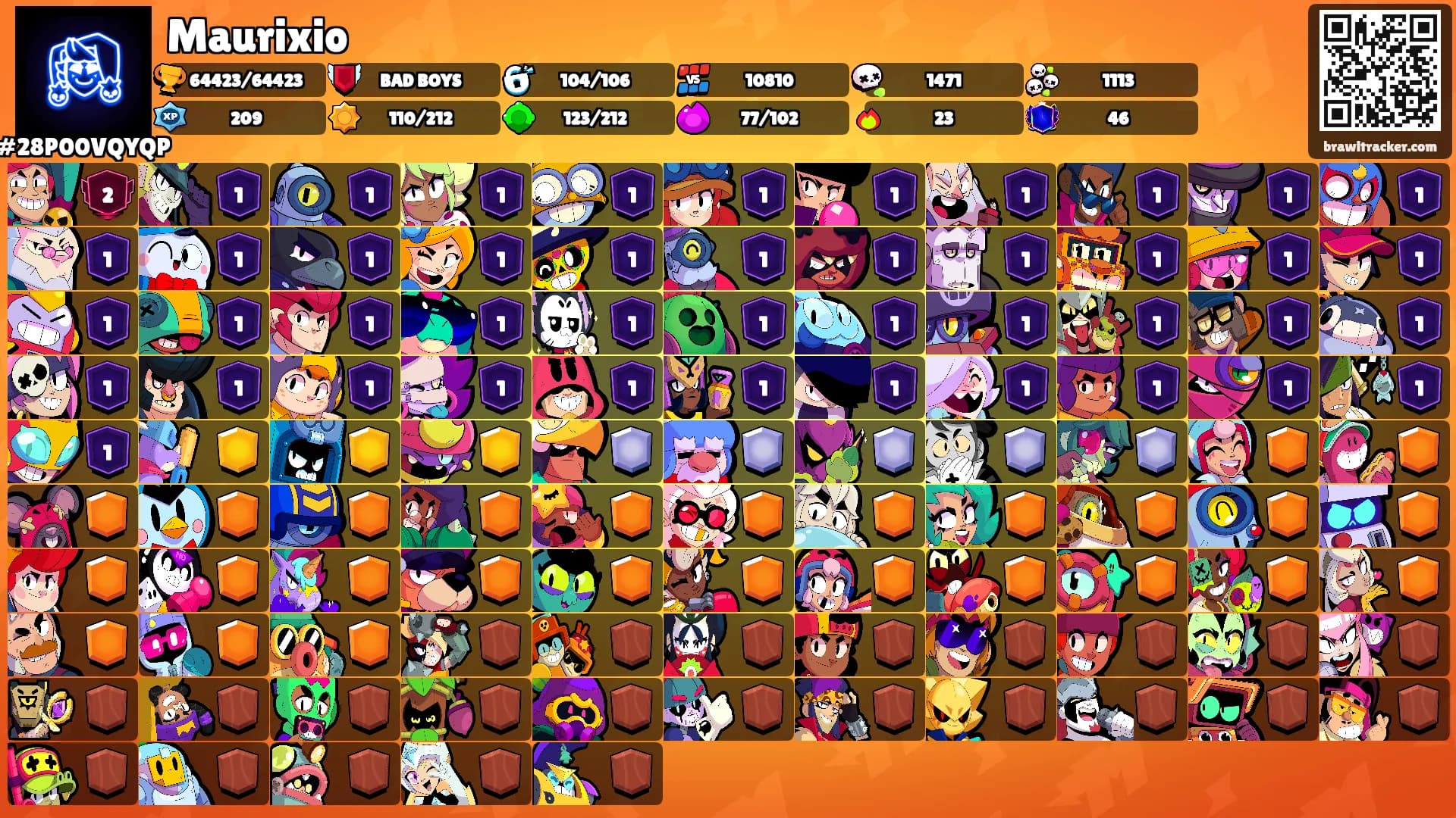 Maurixio's Ranks