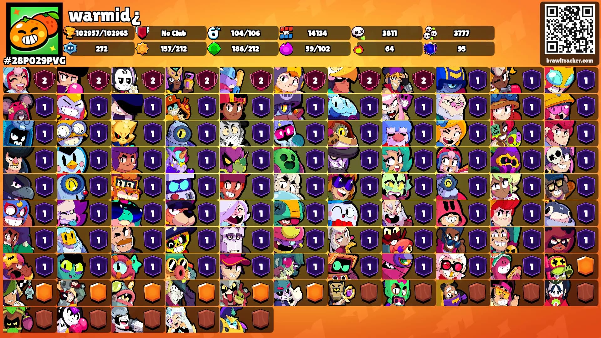 warmid¿'s Ranks