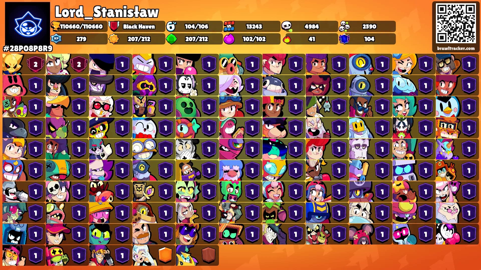 Lord_Stanisław's Ranks