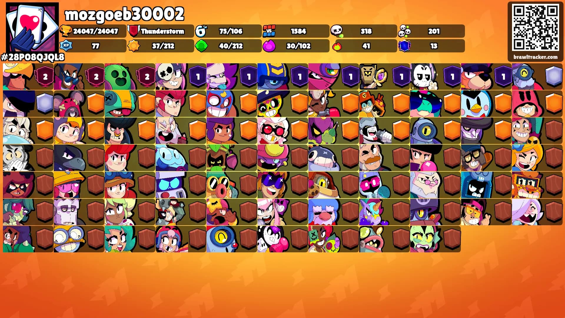 mozgoeb30002's Ranks