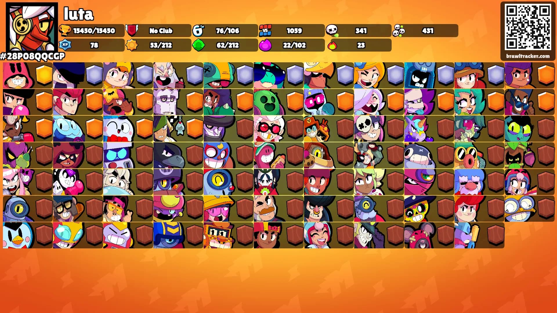 luta's Ranks