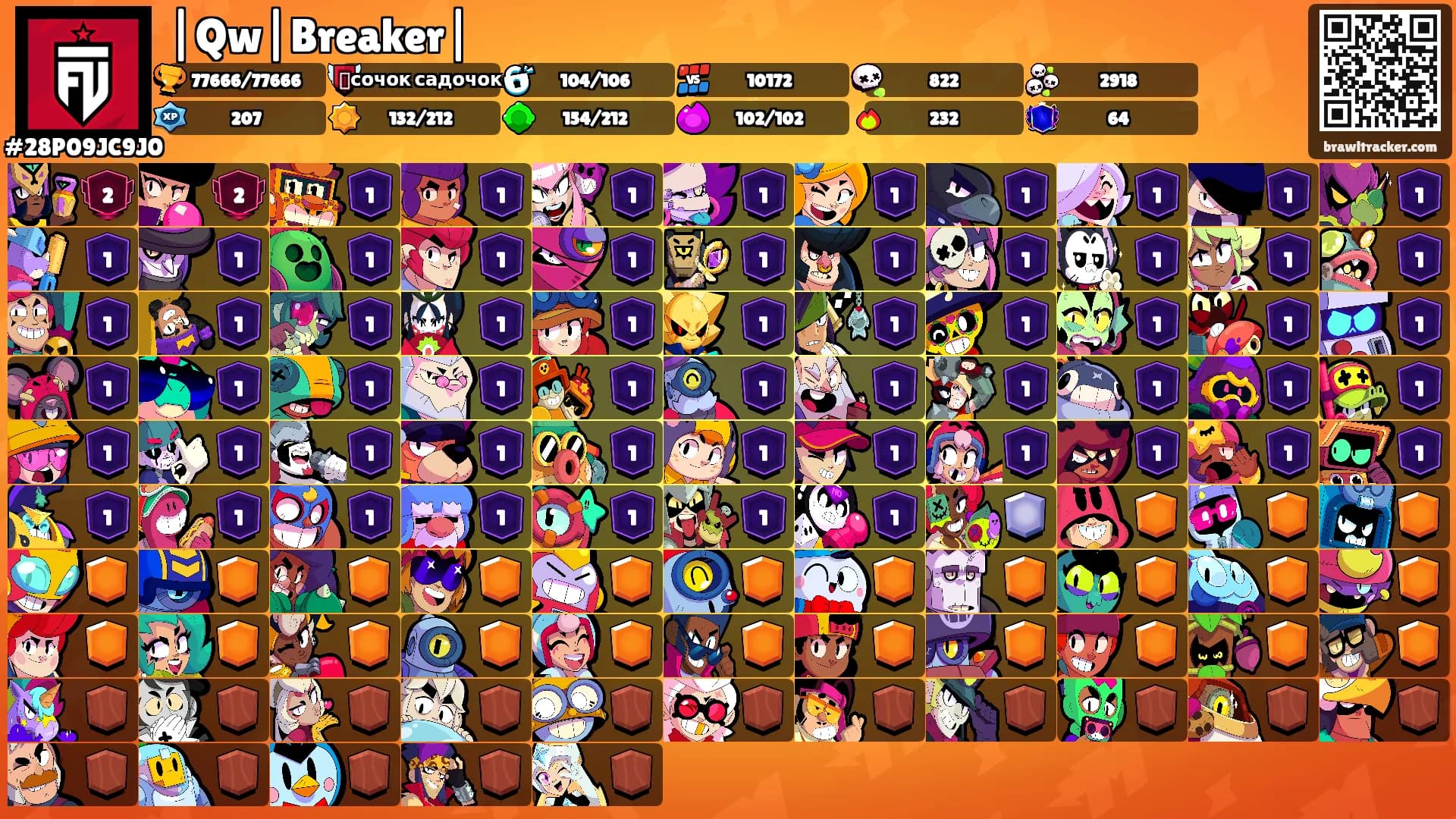 |Qw|Breaker|'s Ranks