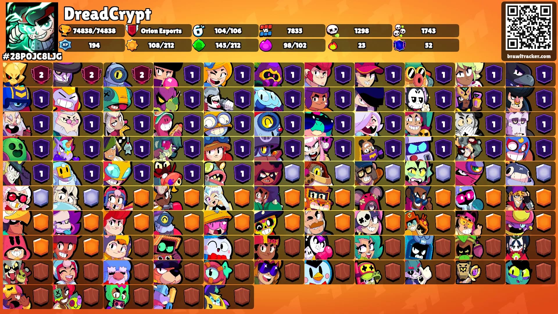 DreadCrypt's Ranks