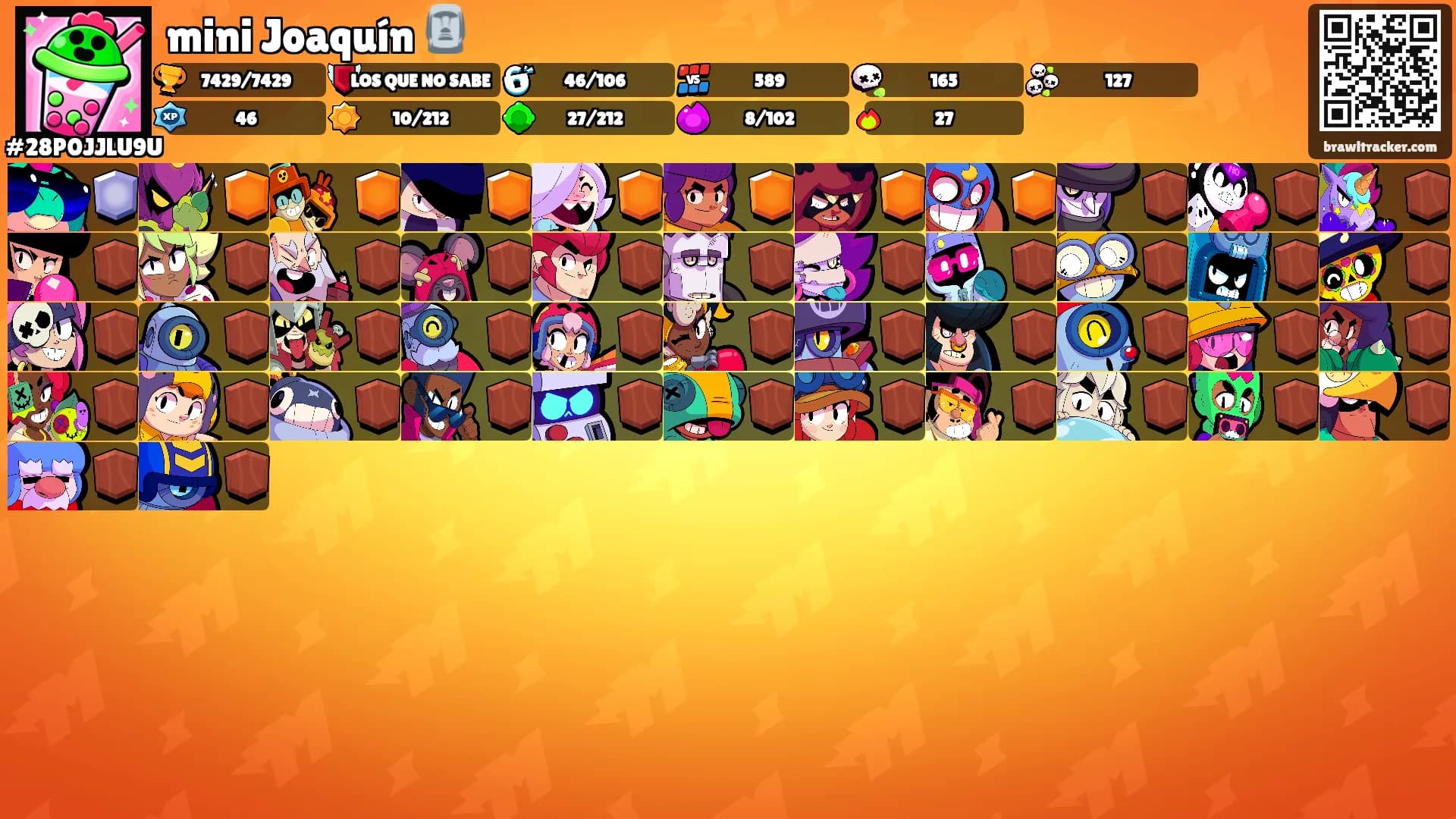 mini Joaquín 🗿's Ranks