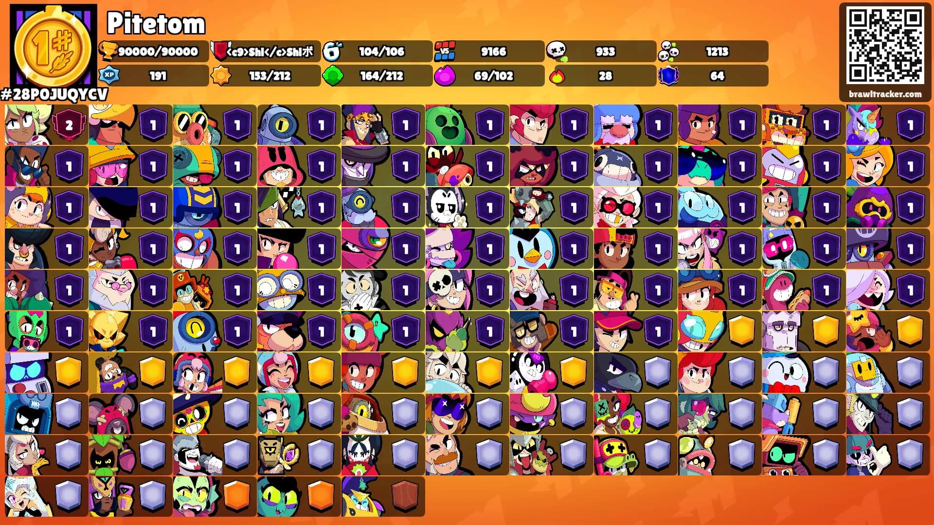 Pitetom's Ranks