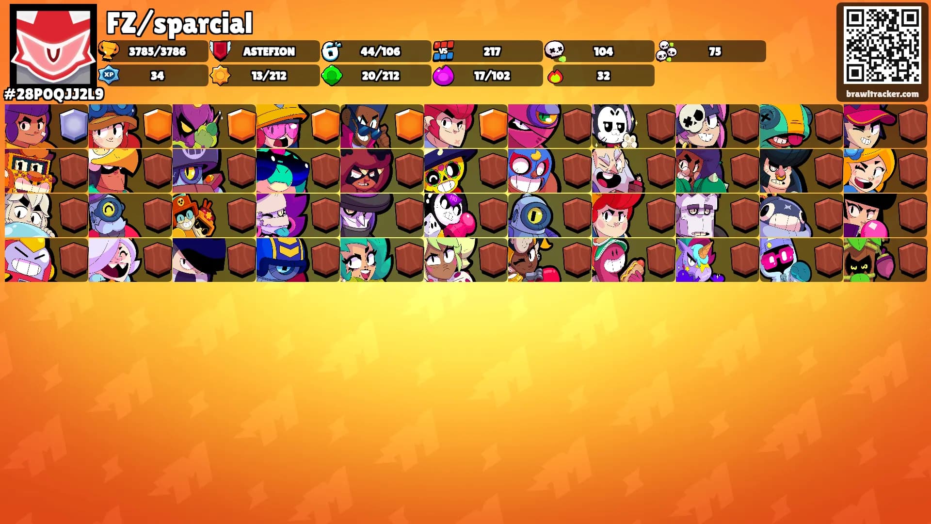 FZ/sparcial's Ranks