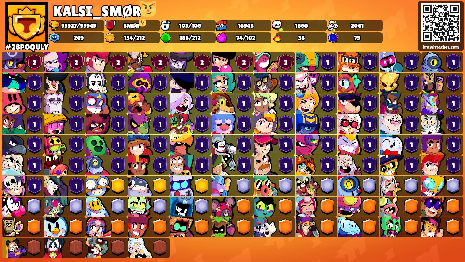 KALSI_SMØR😼's Ranks