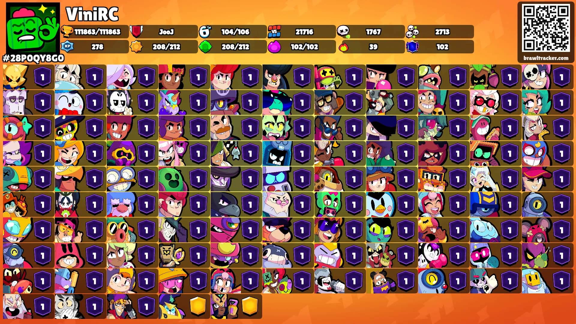 ViniRC's Ranks