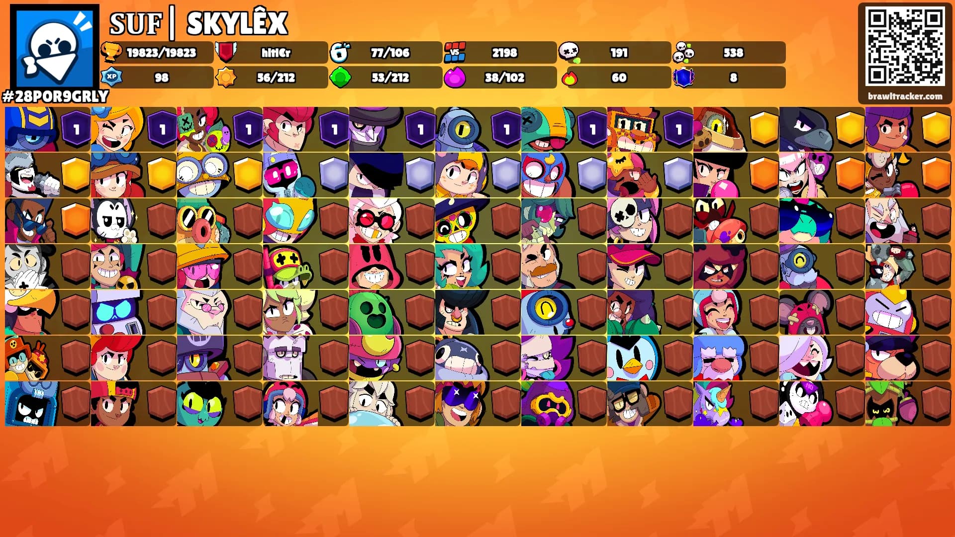 𝐒𝐔𝐅| SKYLÊX's Ranks