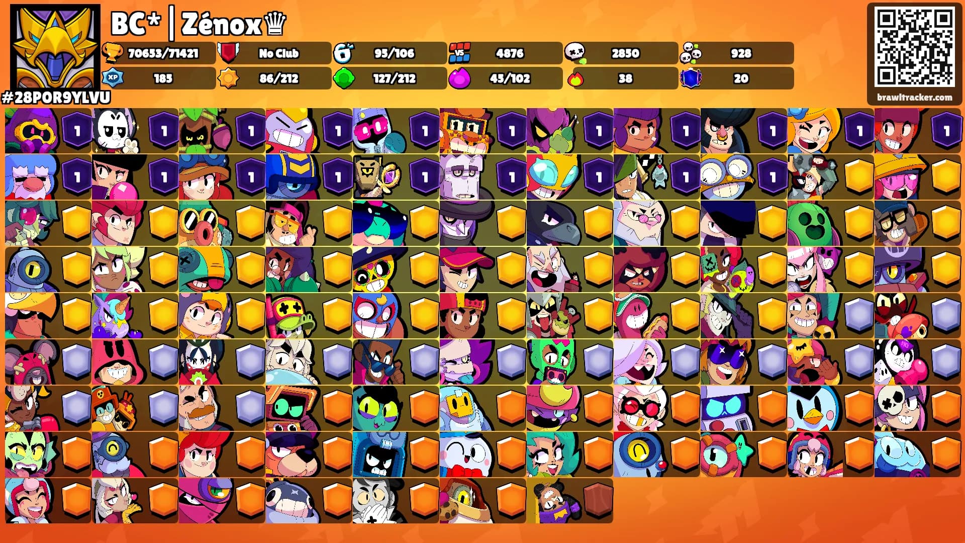 BC*|Zénox♛'s Ranks