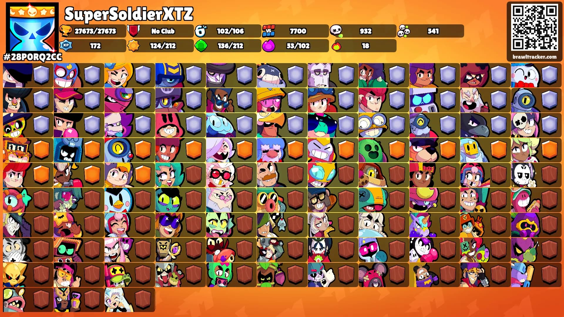 SuperSoldierXTZ's Ranks