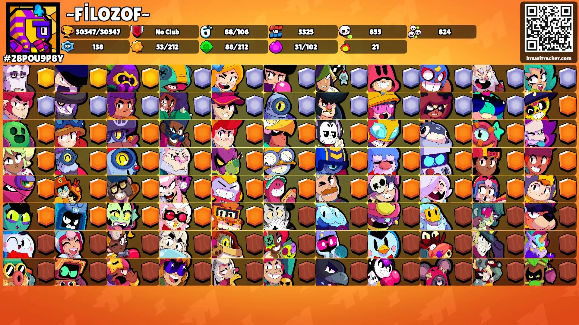 ~FİLOZOF~'s Ranks