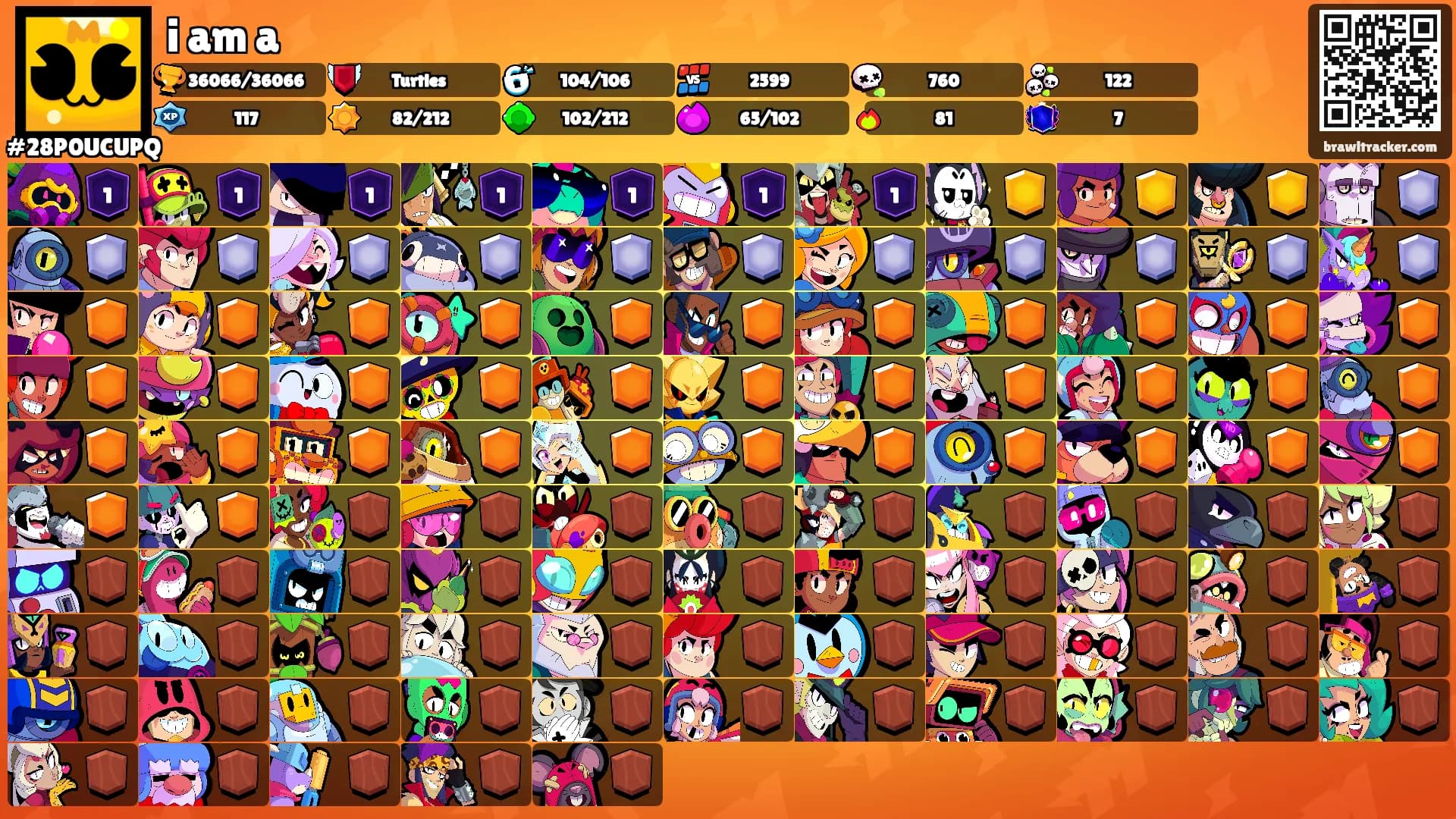 i am a's Ranks