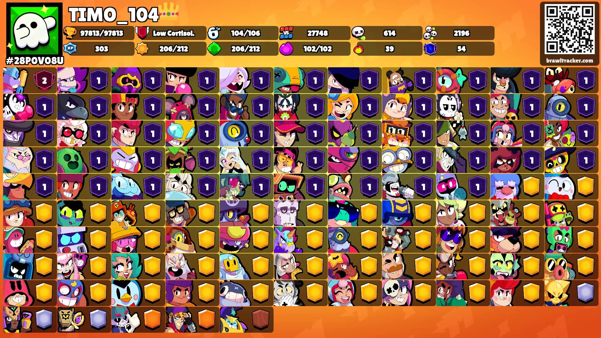 TIMO_104👑's Ranks