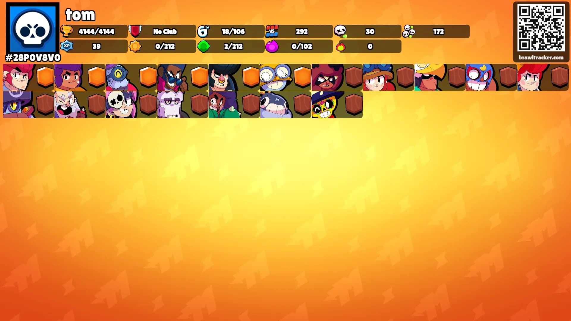 tom's Ranks