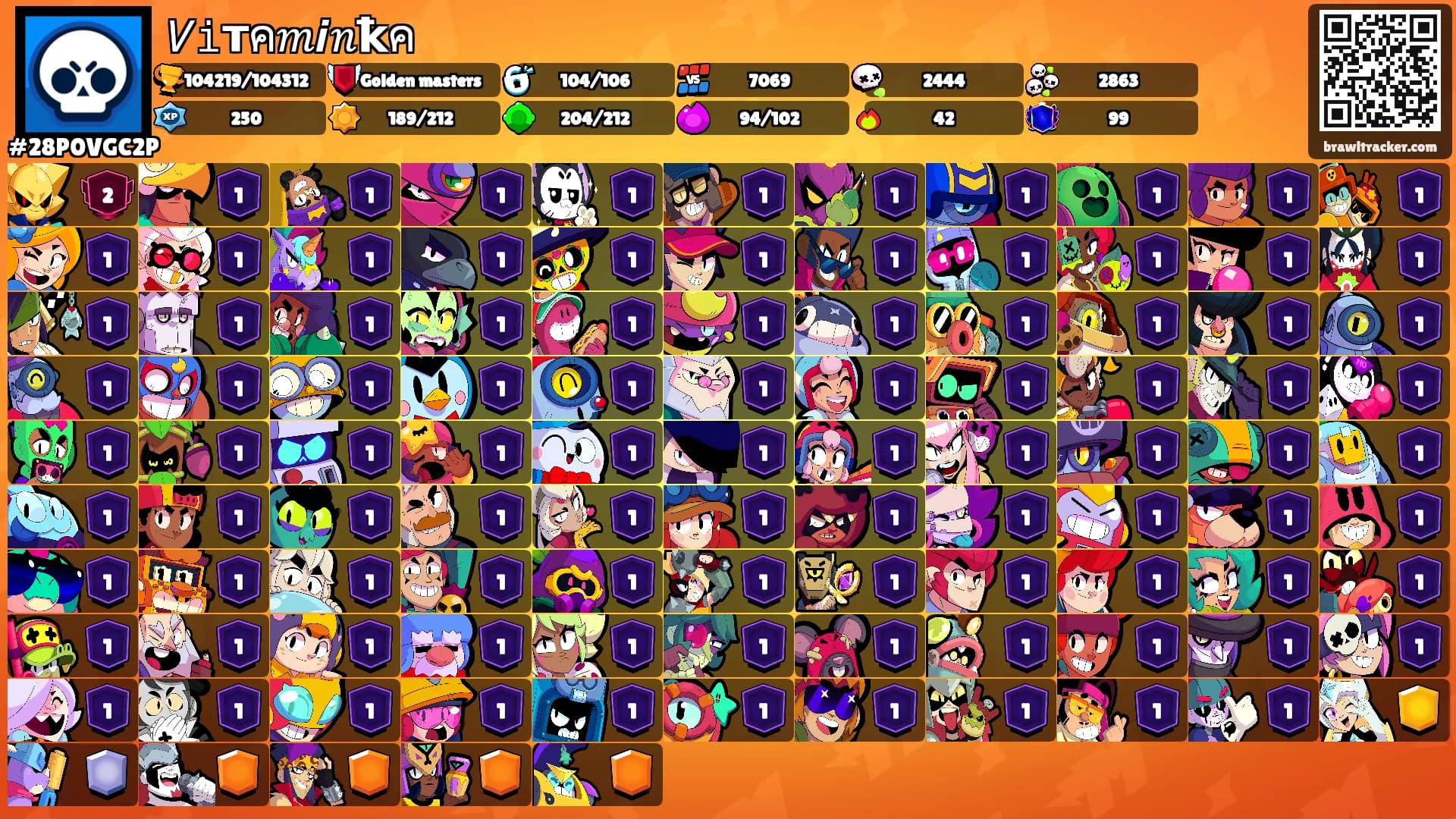 𝘝𝚒тค𝑚𝙞𝑛ꝁค's Ranks