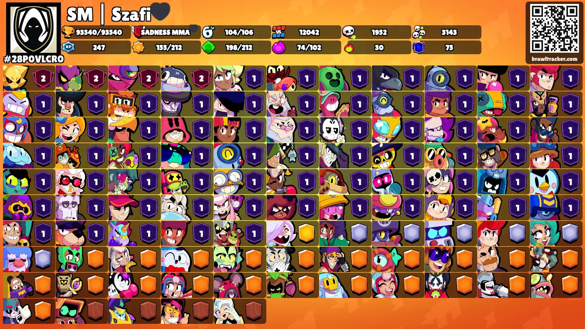 SM | Szafi🖤's Ranks