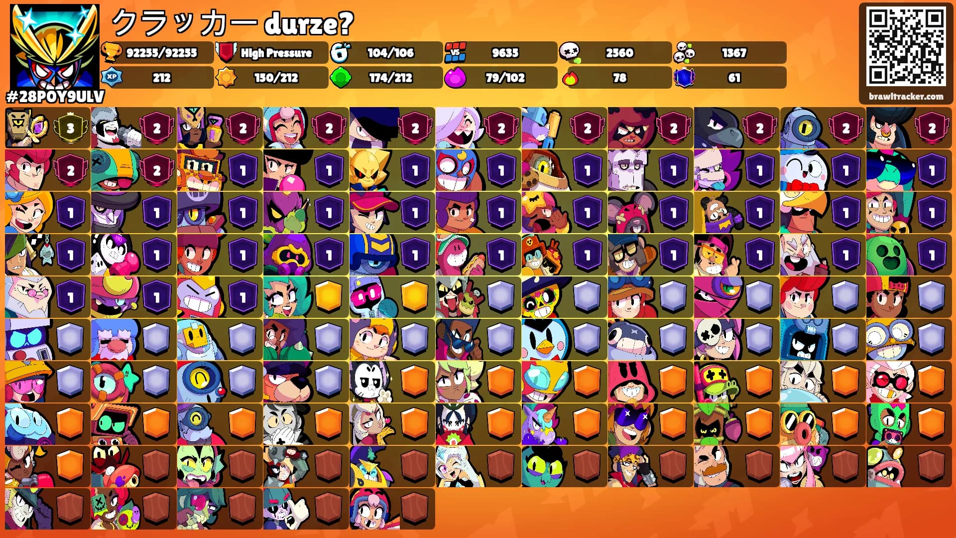 クラッカー durze?'s Ranks