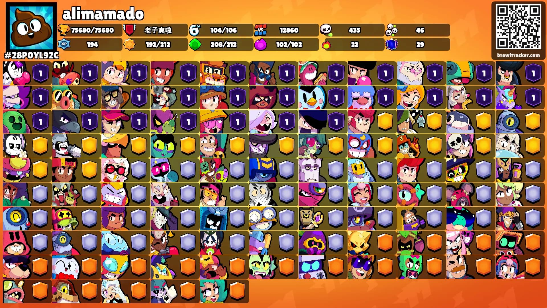 alimamado's Ranks