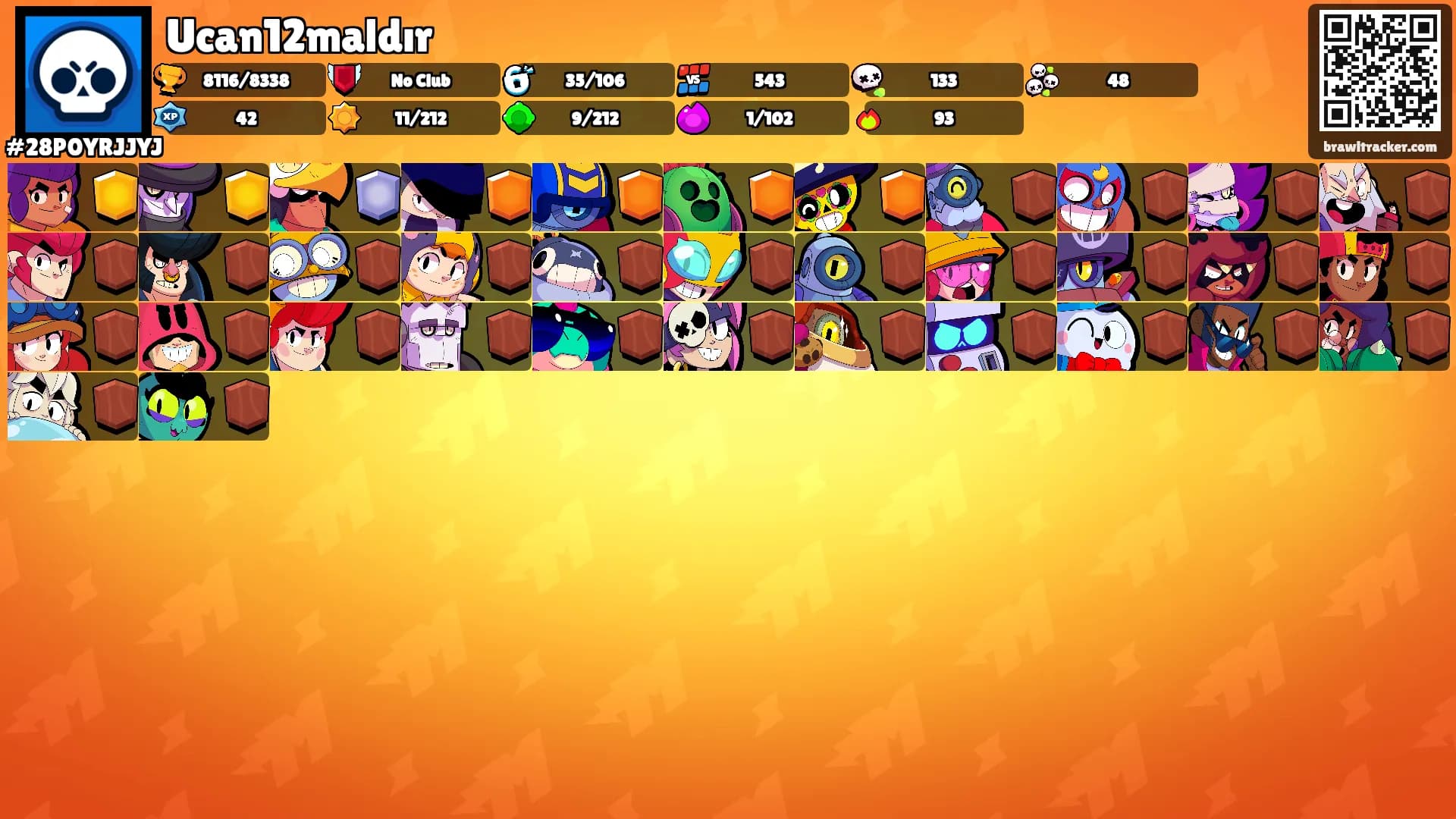 Ucan12maldır's Ranks