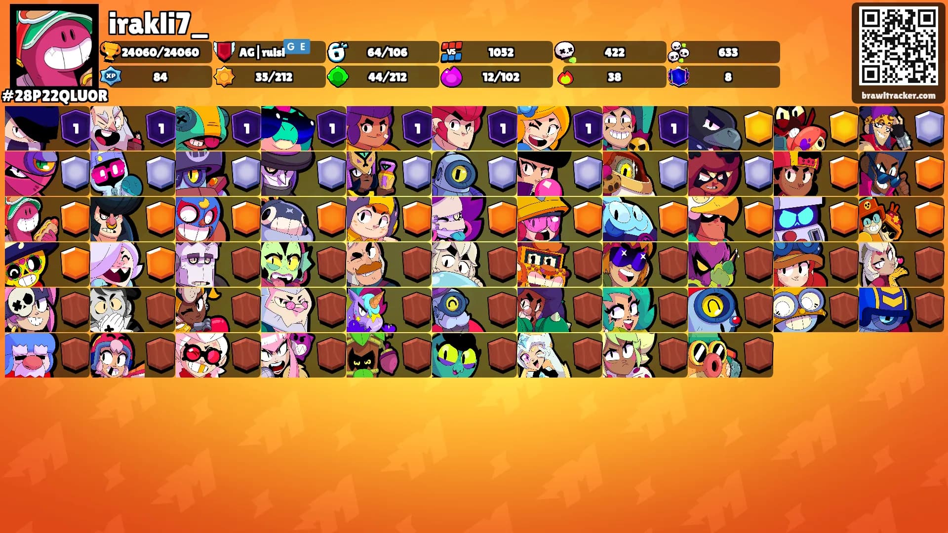 irakli7_'s Ranks