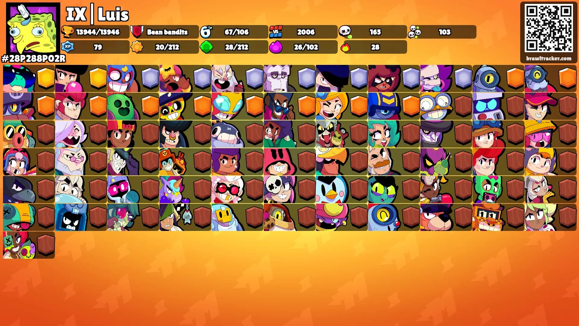 IX|Luis's Ranks
