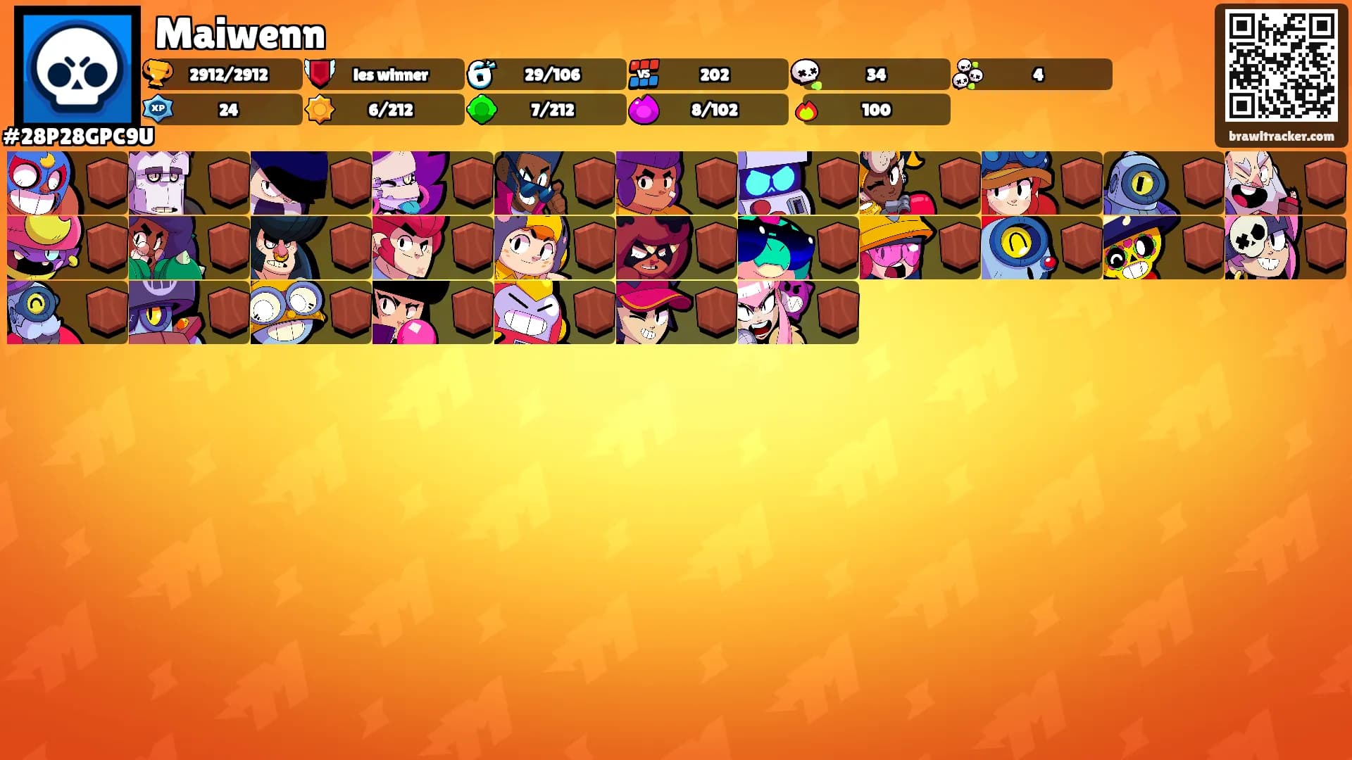 Maiwenn's Ranks