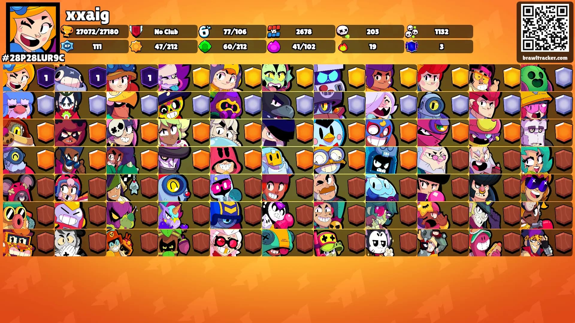 xxaig's Ranks