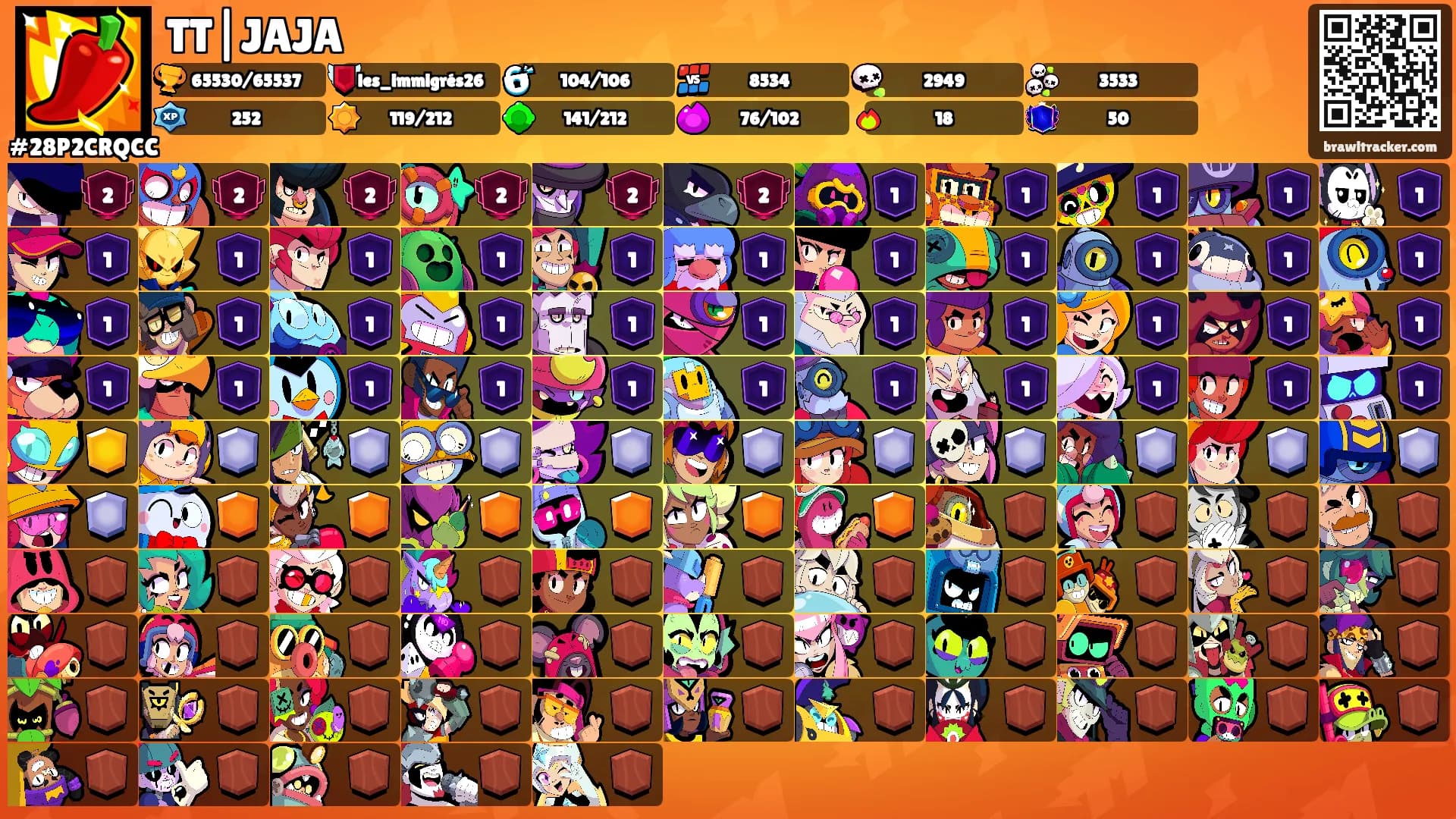 TT|JAJA's Ranks