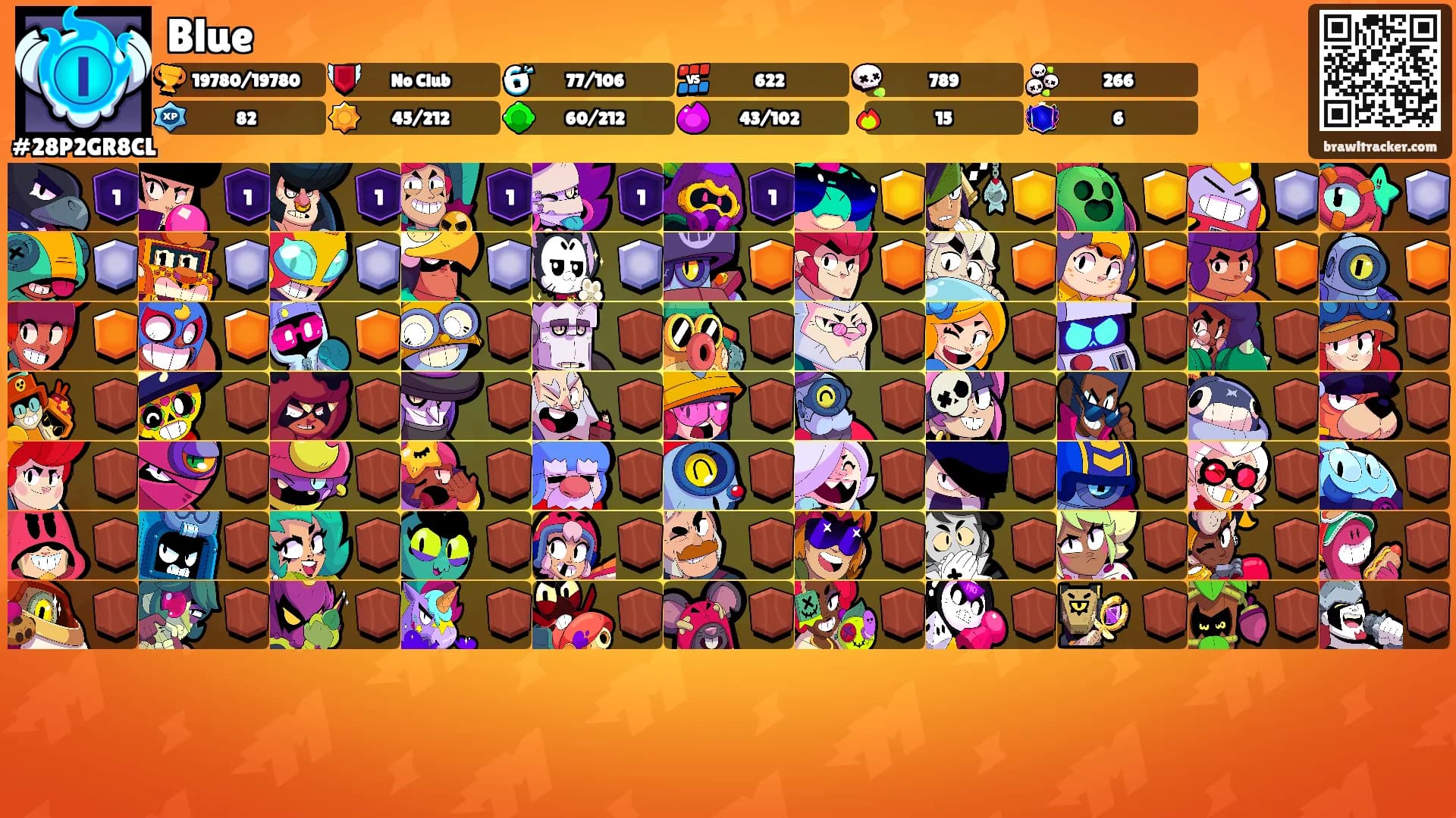 Blue's Ranks