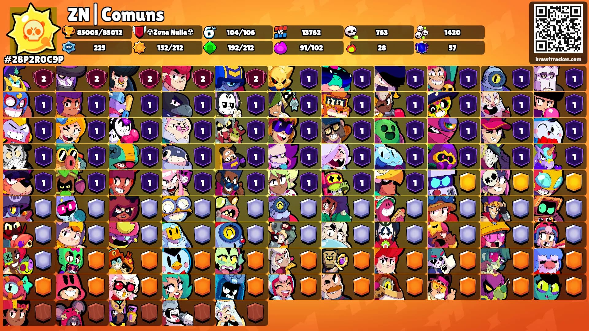 ZN|Comuns's Ranks
