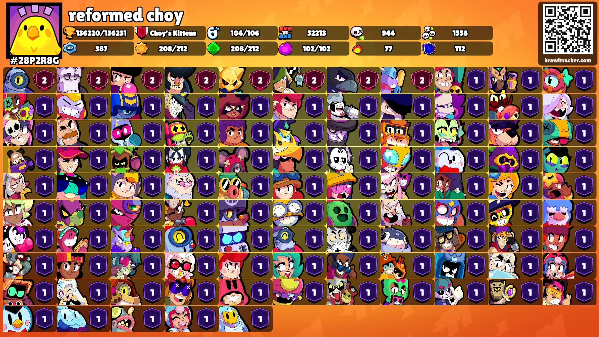 reformed choy's Ranks