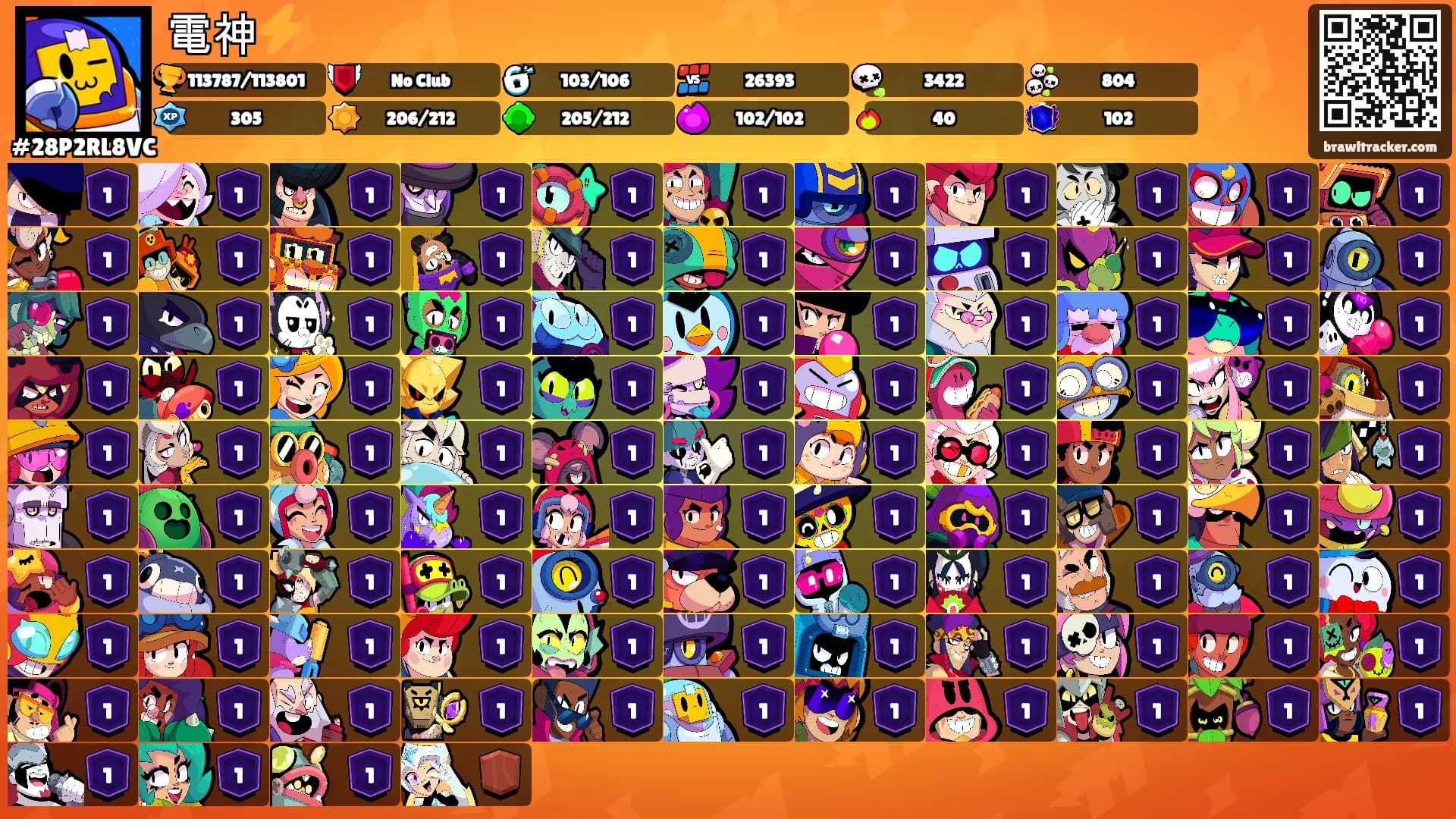 電神⚡️'s Ranks