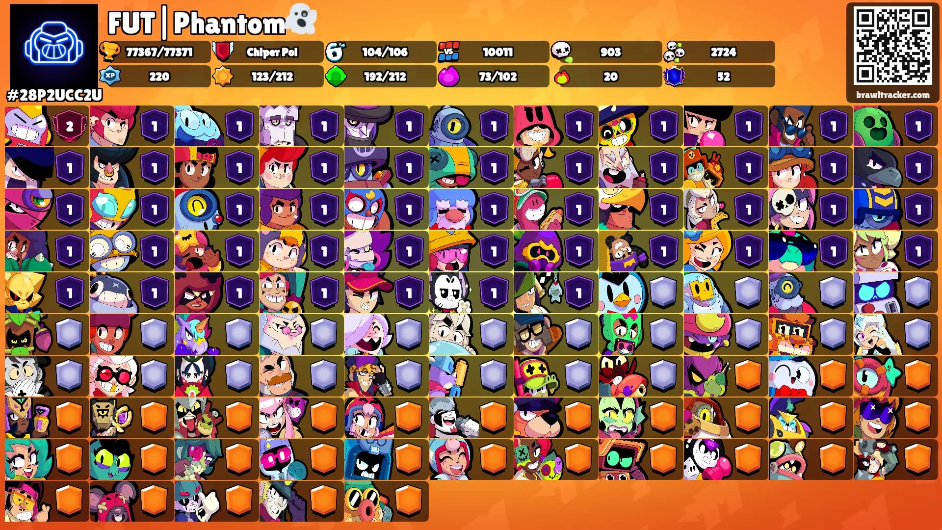 FUT|Phantom👻's Ranks