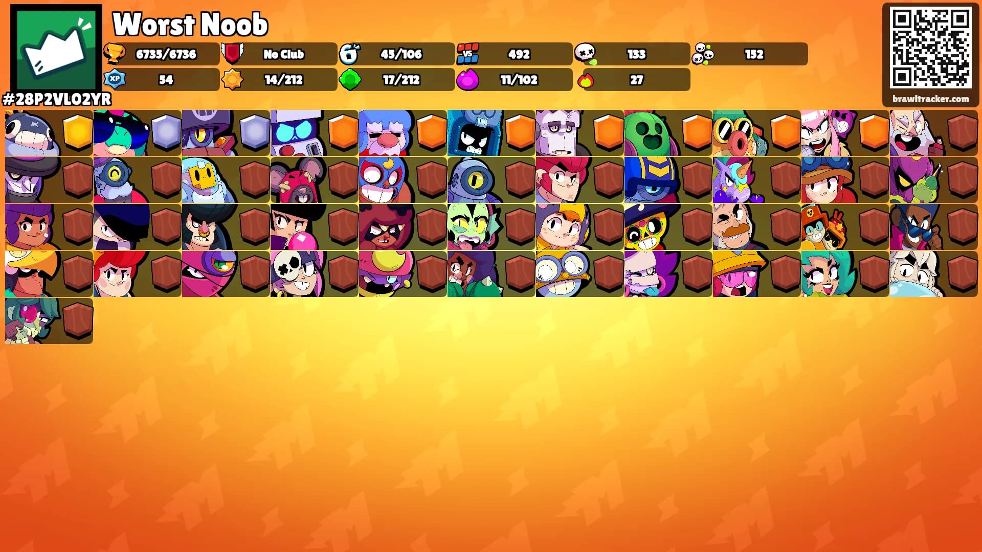 Worst Noob's Ranks