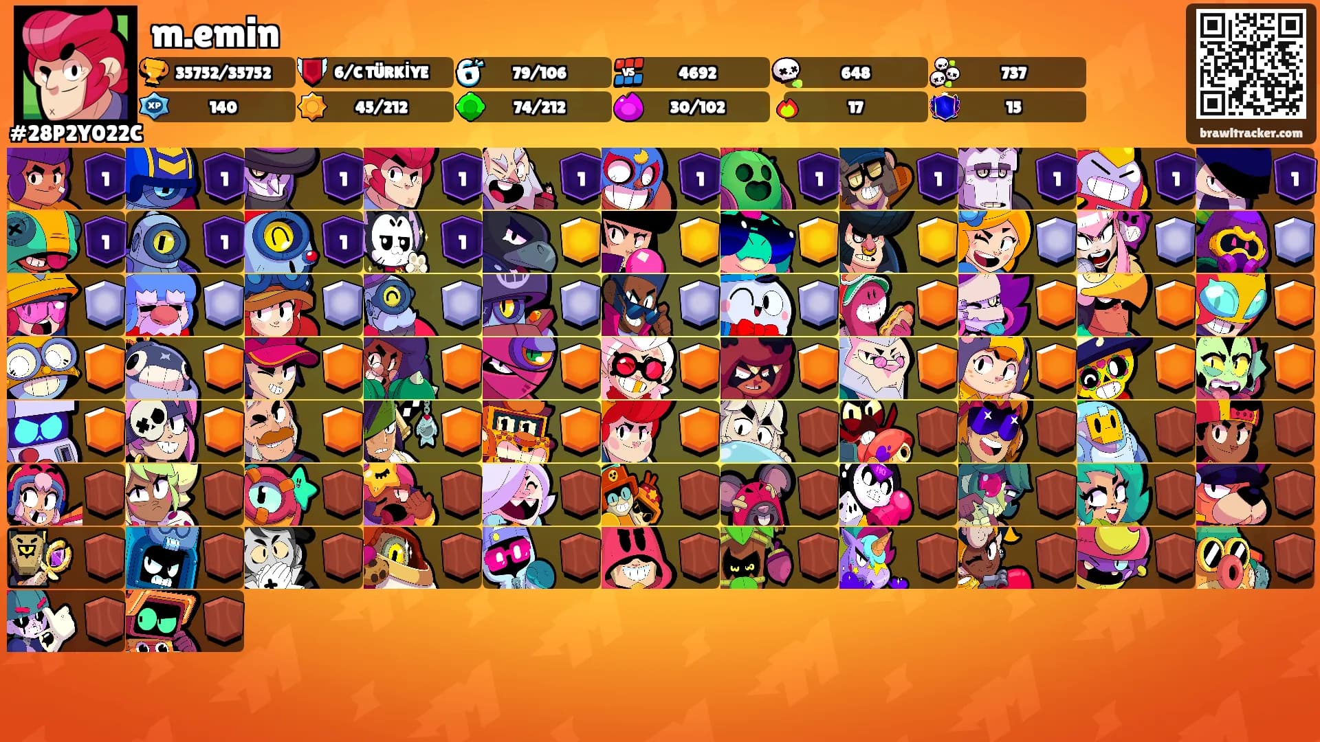 m.emin's Ranks