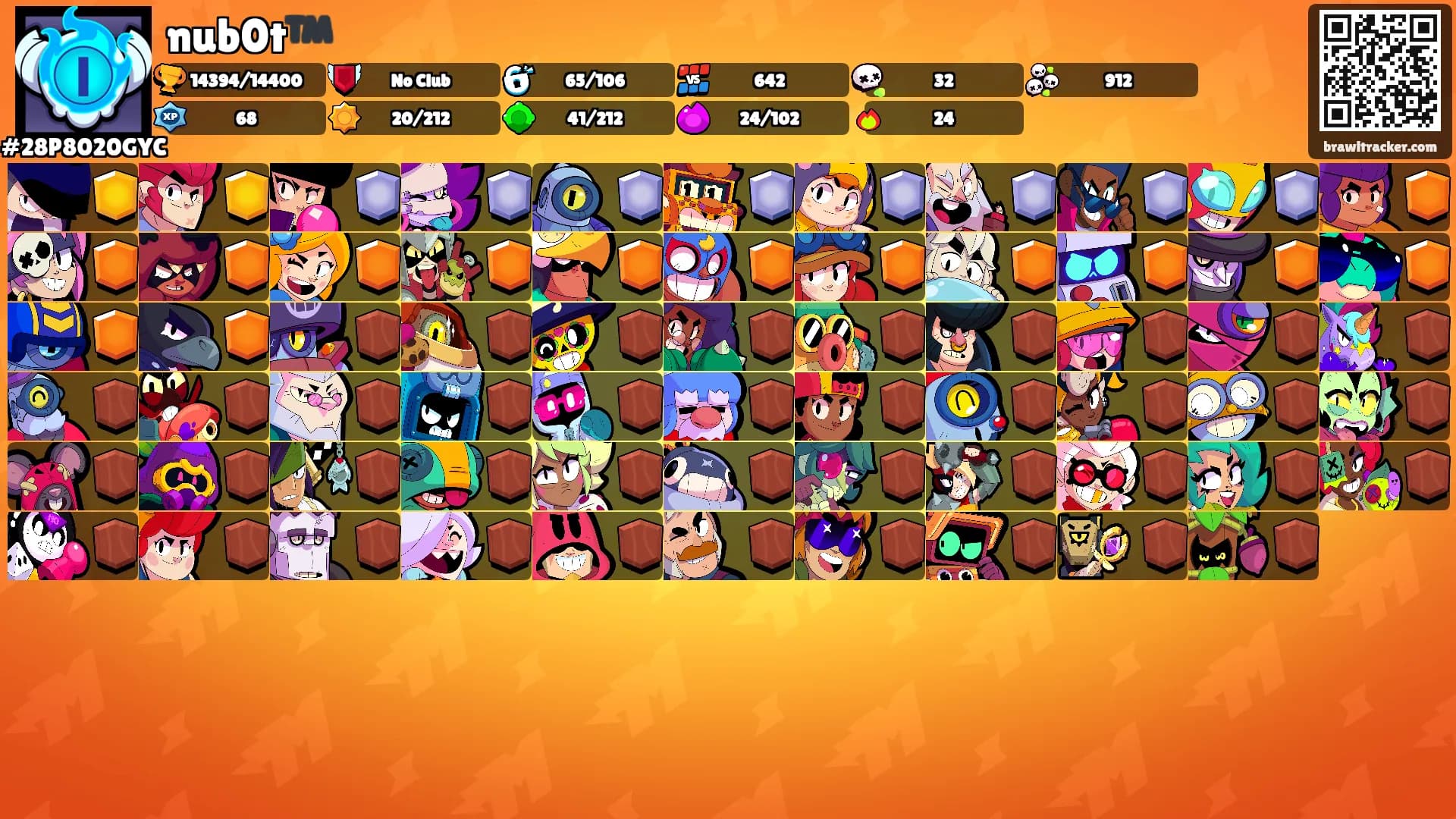 nub0t™️'s Ranks