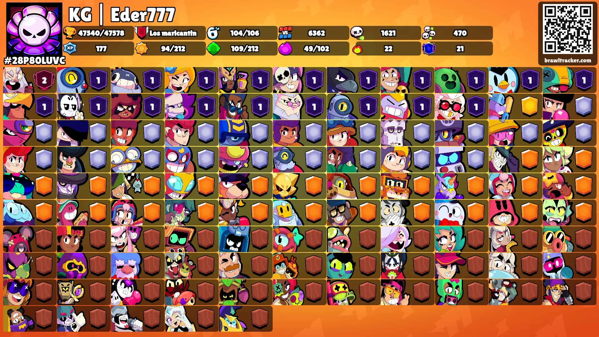 KG | Eder777's Ranks