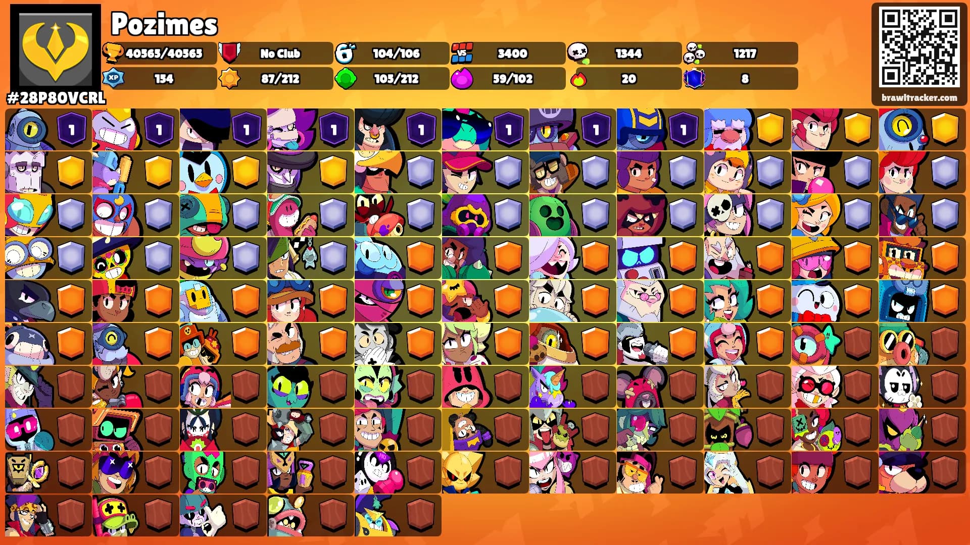 Pozimes's Ranks