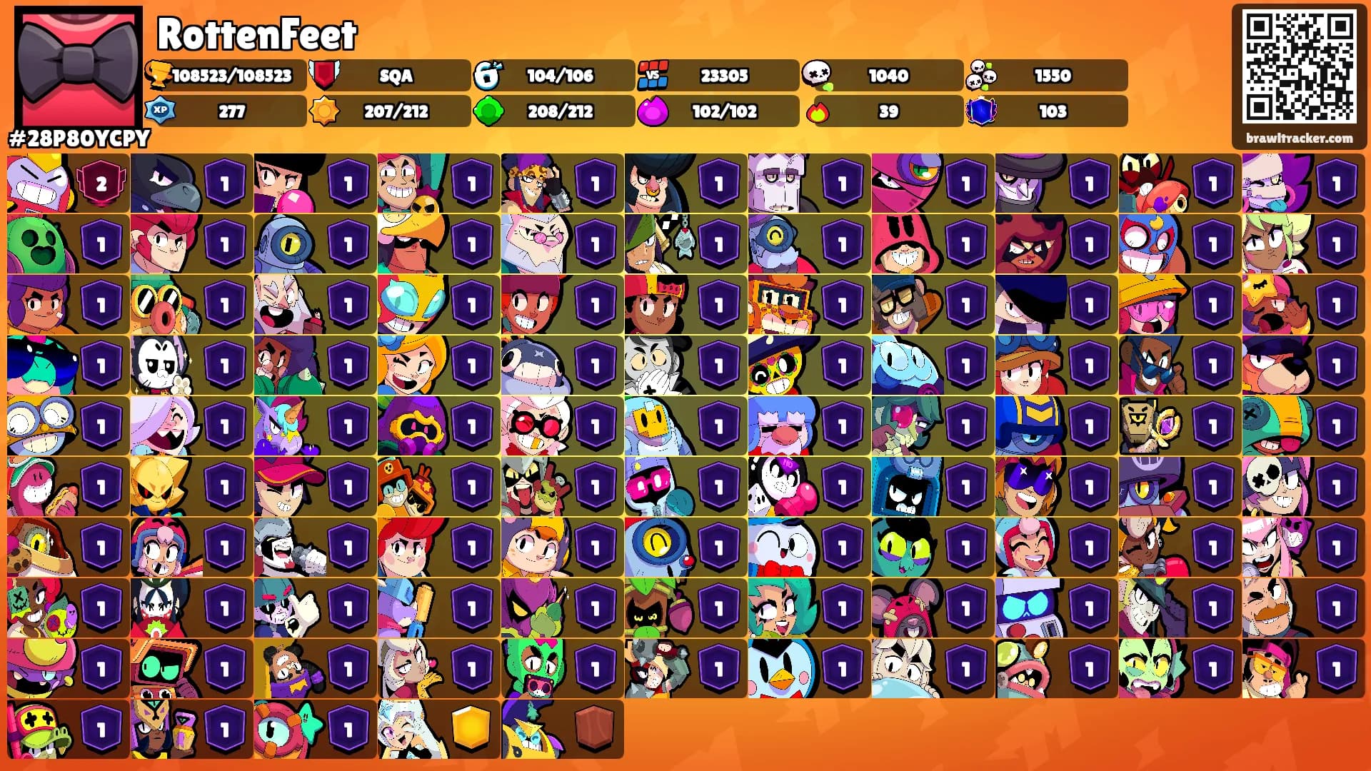RottenFeet's Ranks