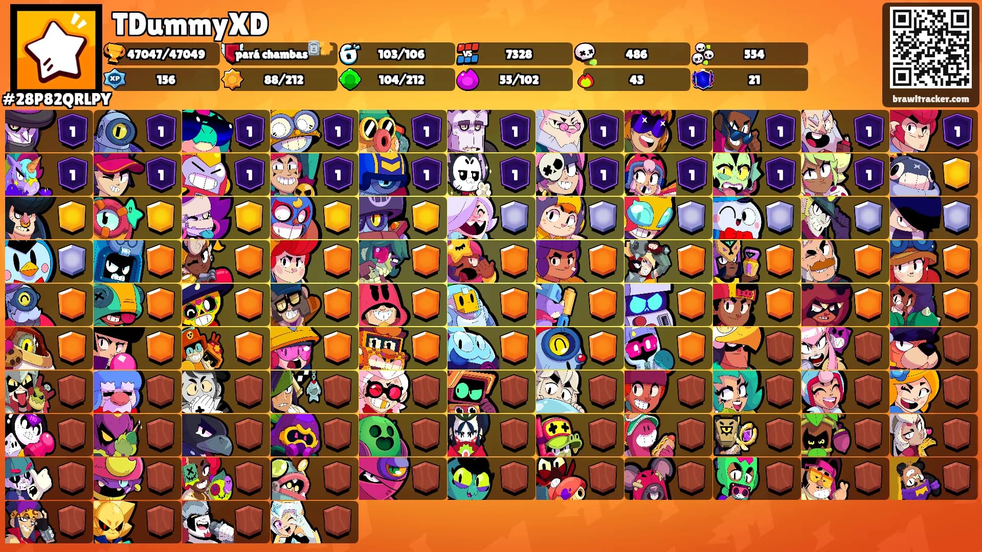TDummyXD's Ranks